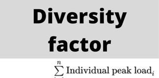 Science, Inequity and Caste System: Diversity not yet Optimal Science, Inequity and Caste System: Diversity not yet Optimal