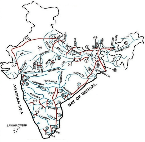 Inter-Linking of Rivers (ILR): Agència Nacional de Desenvolupament de l'Aigua (NWDA) encarregada